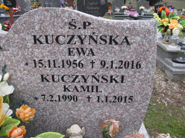 Kamil Kuczyński 1990 Łaziska Górne - Grobonet - Wyszukiwarka osób pochowanych